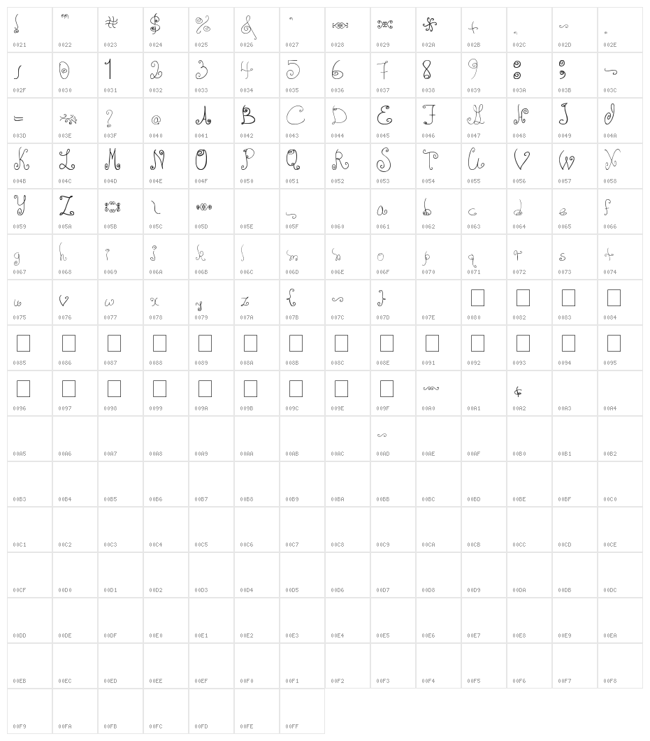 elaine Character Map