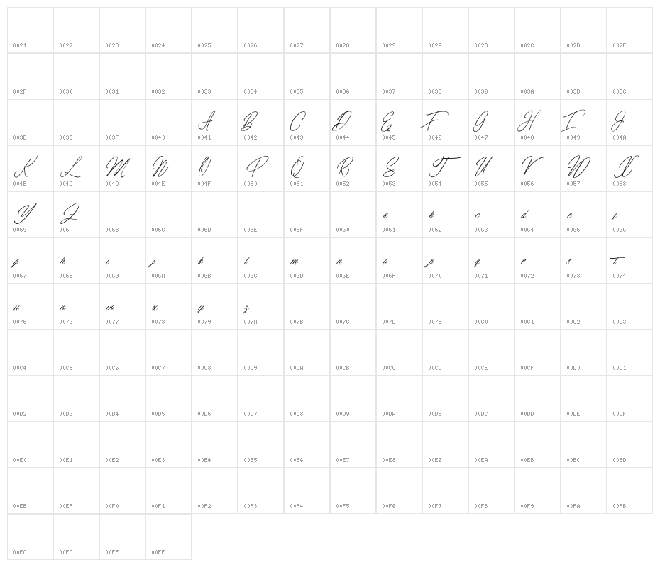 elaineighteen Character Map