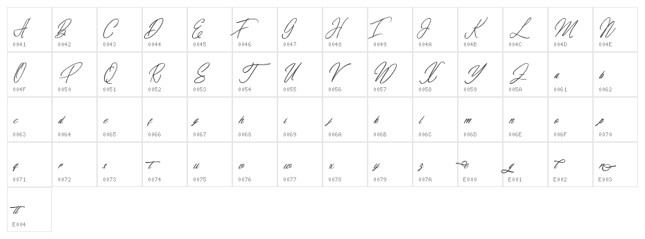 elaineighteen Character Map