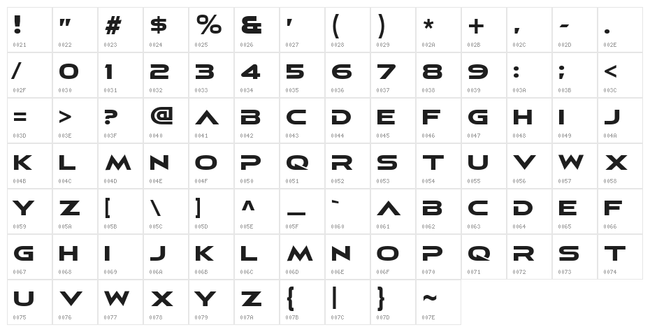 elasis rg Character Map