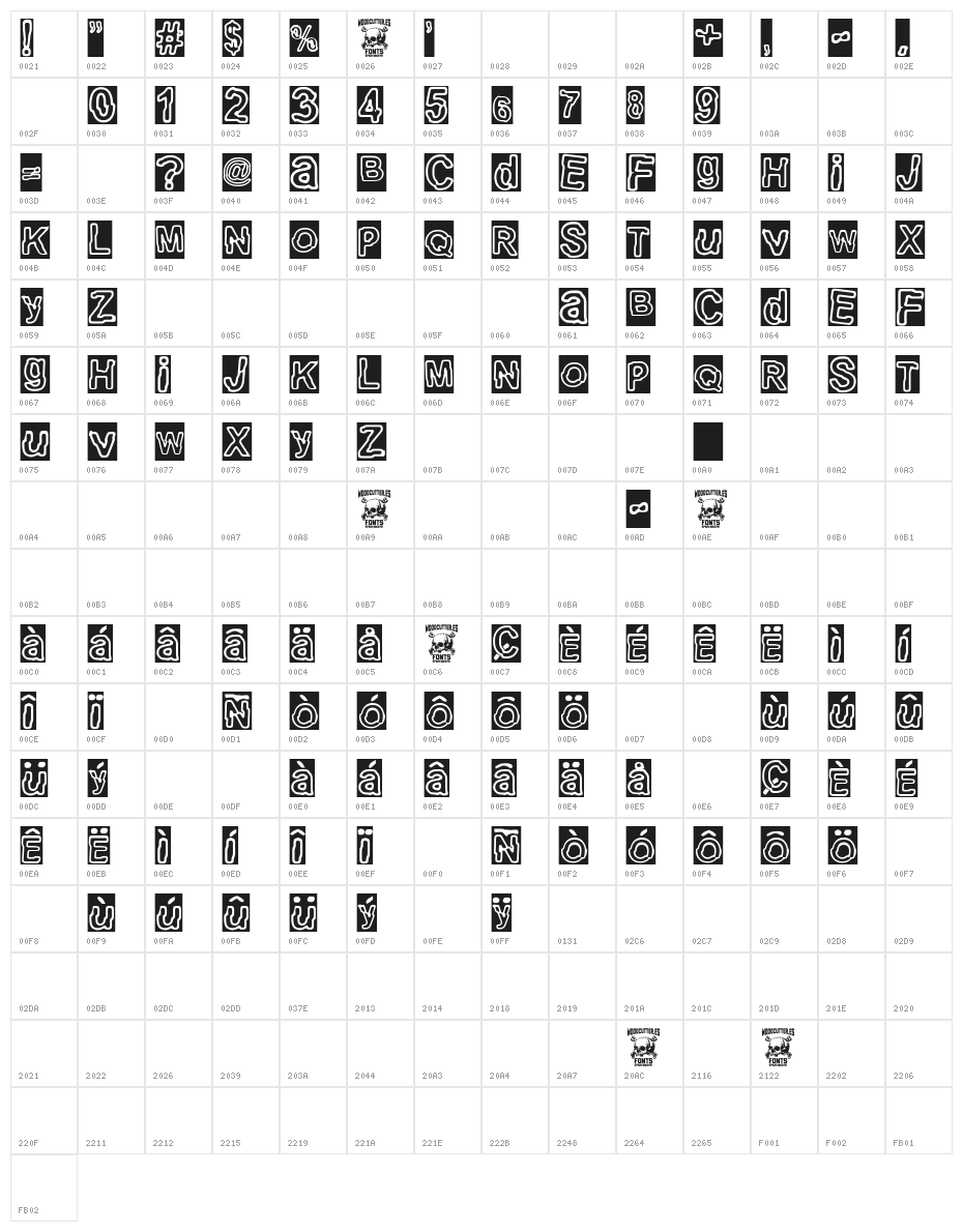 electric Punk Character Map