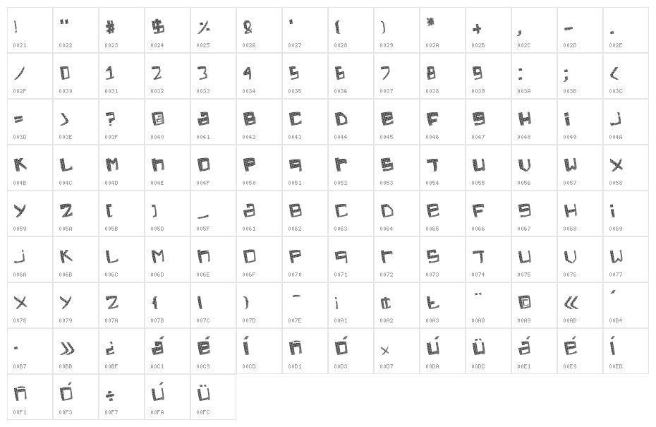 electric feelelectric feel Character Map