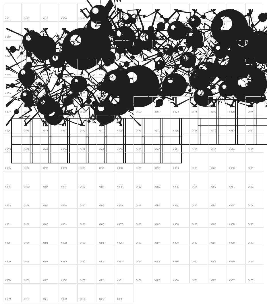 electricsphere Character Map