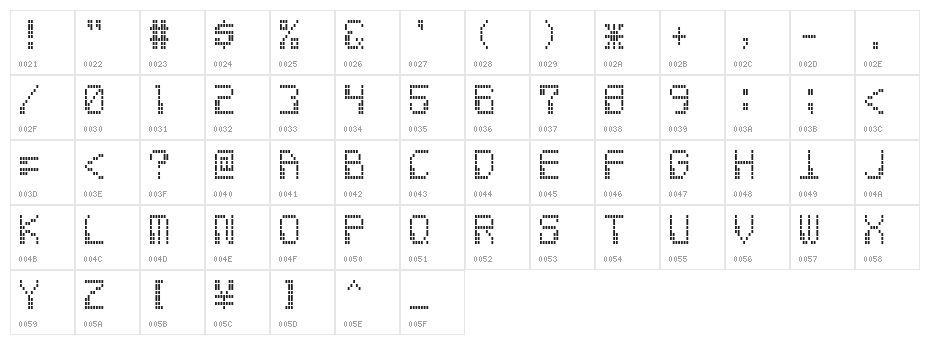 electron 8f Character Map