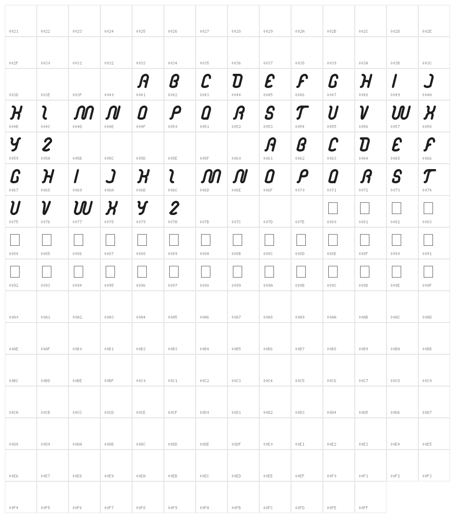 electronic Character Map
