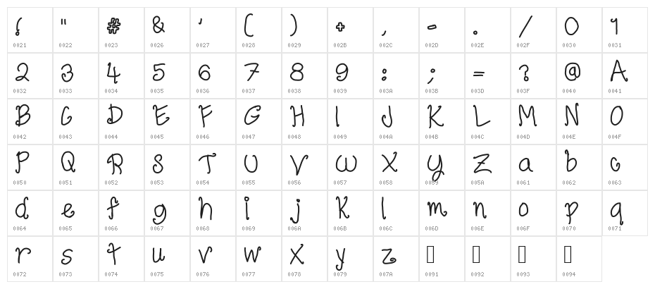elegantly simple Character Map