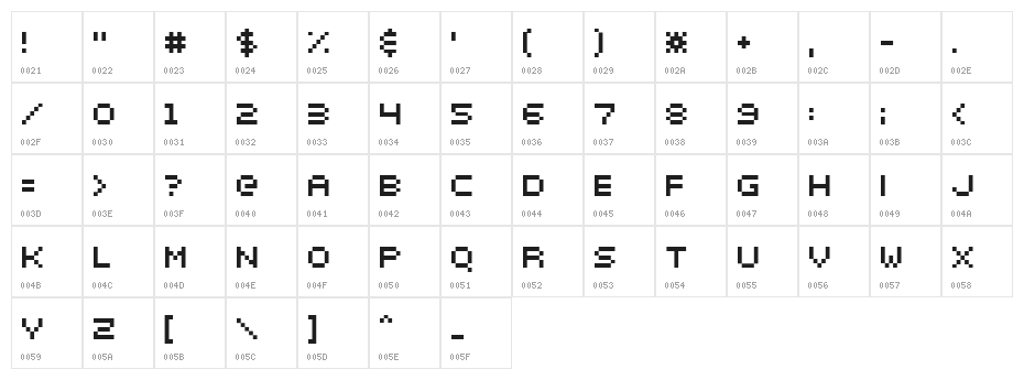 elektr_02_5 Character Map