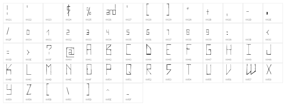elektrodisiac Character Map