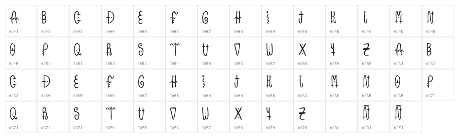 eleven Character Map