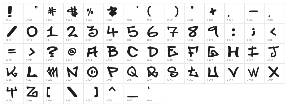 elevenoonehand1 Character Map