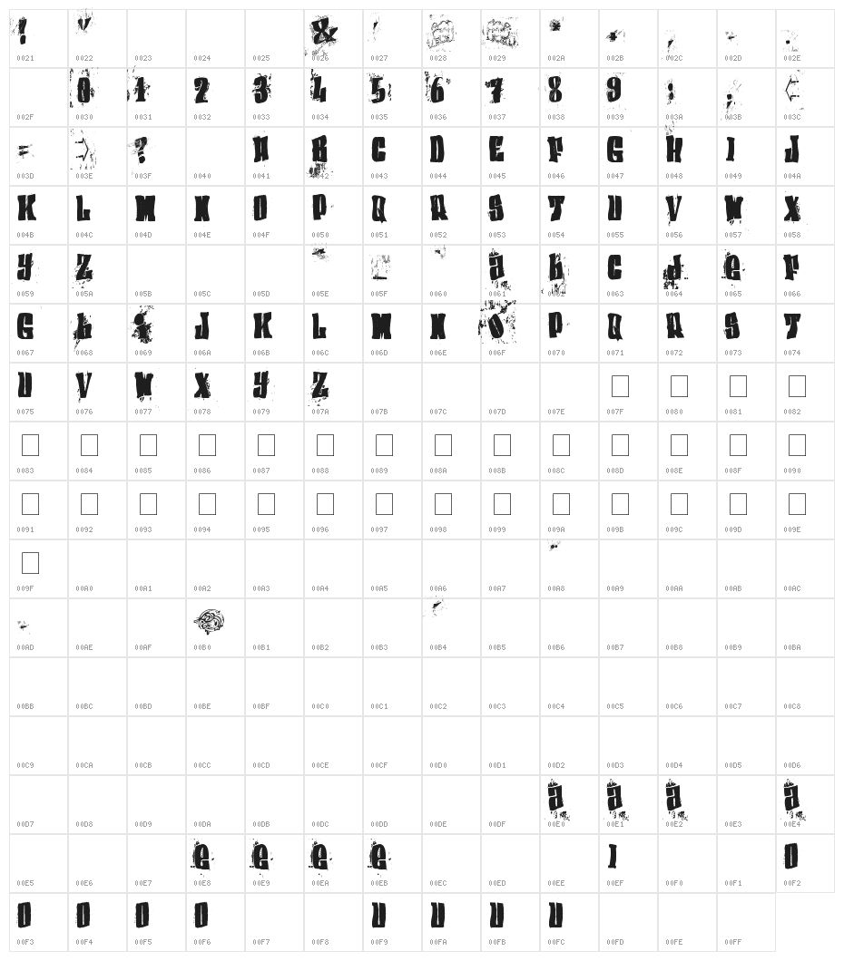 elfont BLOCK Character Map