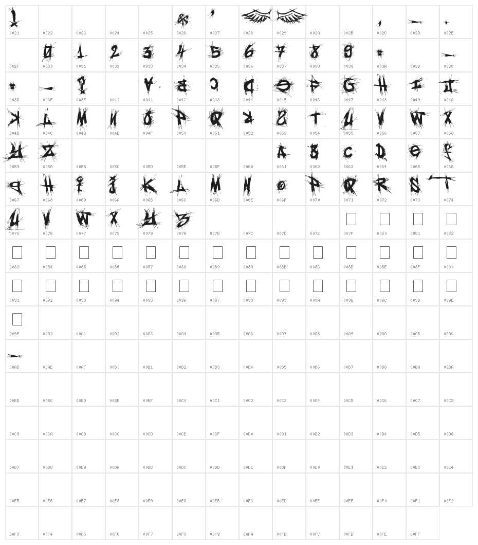 elfont gohtic Character Map