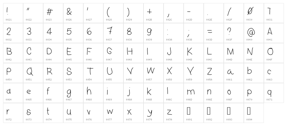 elisfirstfont Character Map