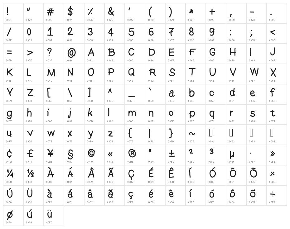 elissecondfont Character Map