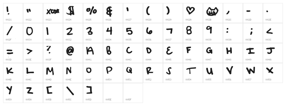 elizacat Character Map
