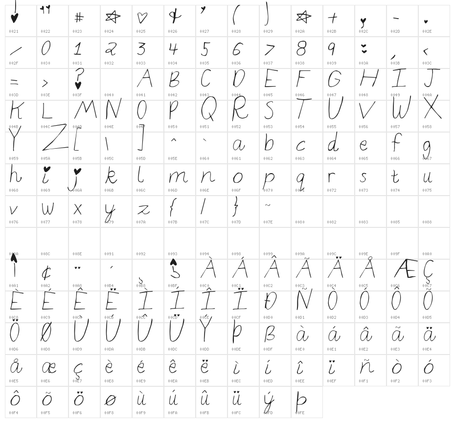 elizajane Character Map