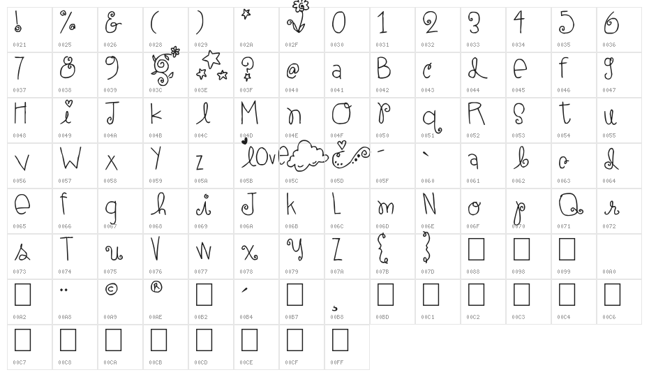 elle ami Character Map