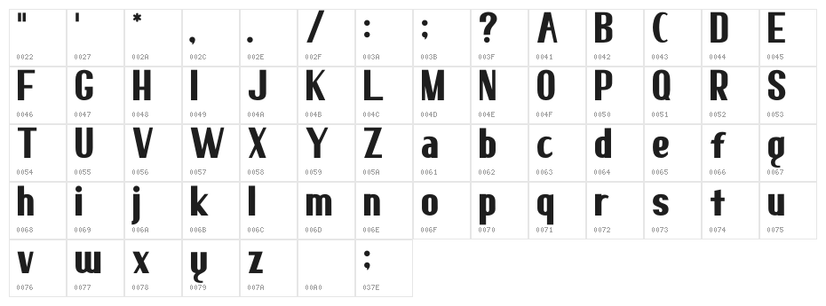 elma 02 Character Map