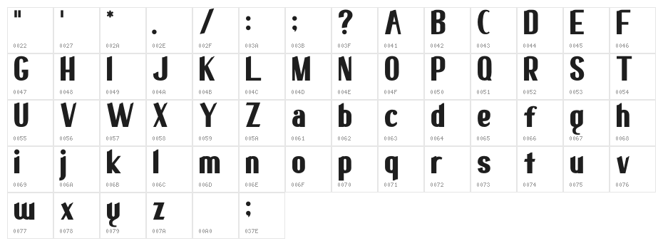 elma 03 Character Map