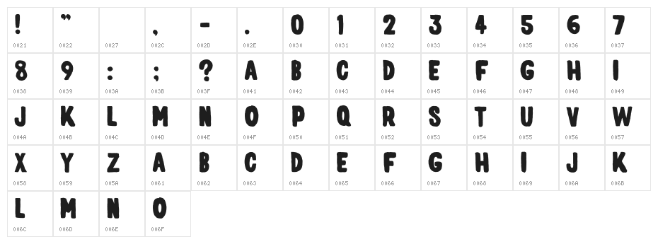elph_chubba Character Map