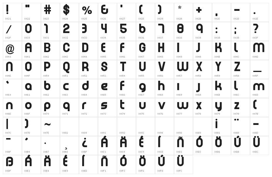 EMEN Lowercase Character Map