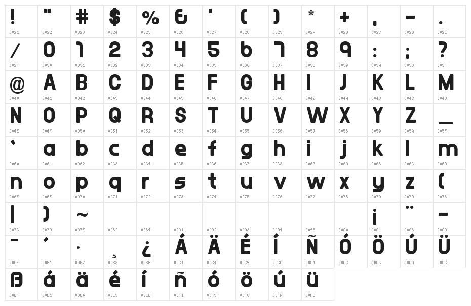 EMEN Text Character Map
