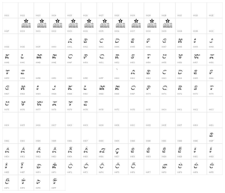 EMERALDHILLPERSONALUSE-BdIt Character Map