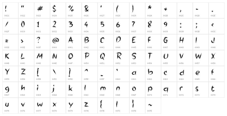 EMOTIONALLY BEATEN Character Map