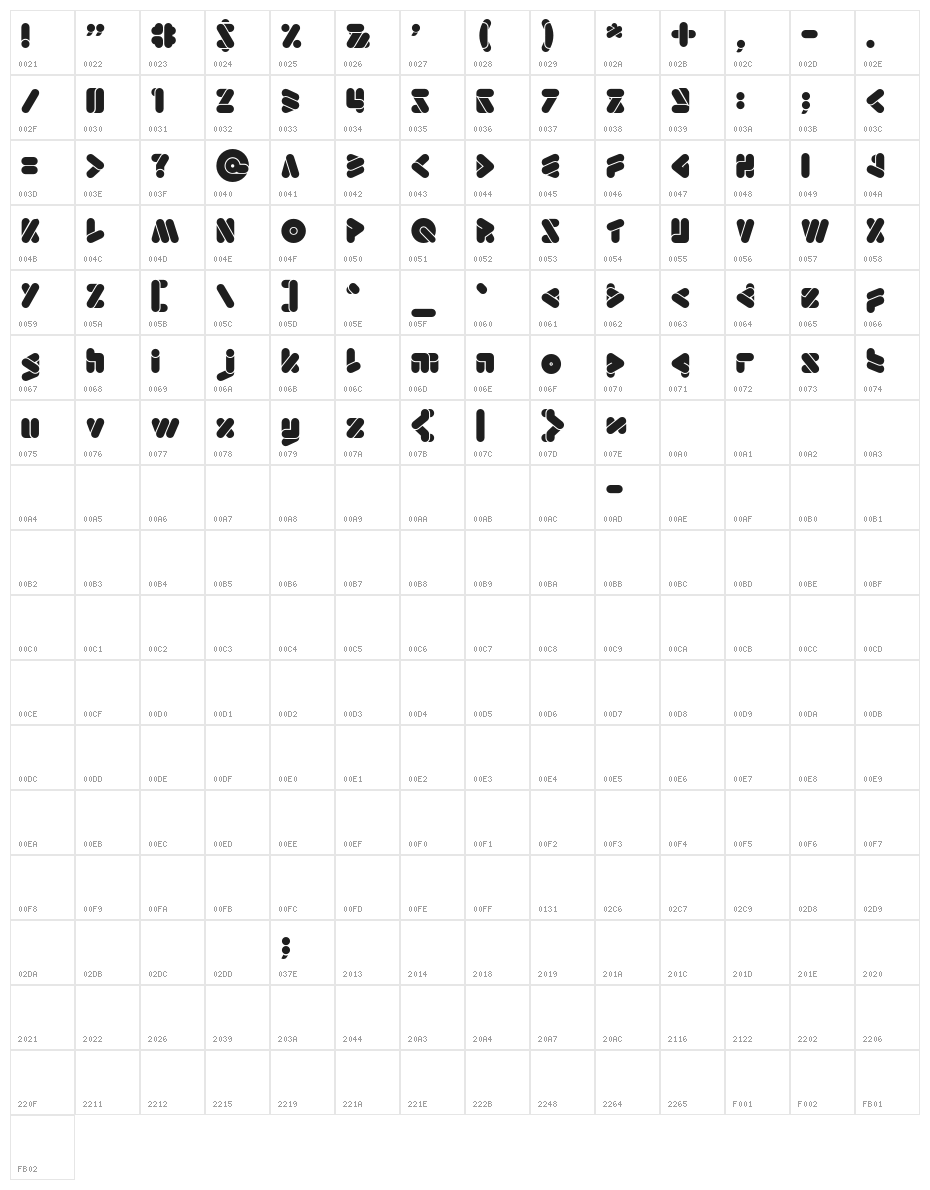 EMPEROROFJAPAN Character Map