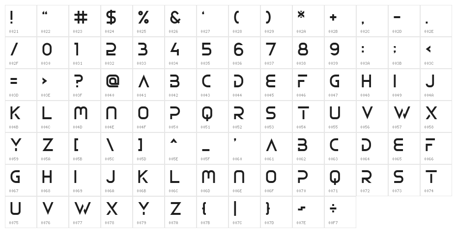 EMYRLA Character Map
