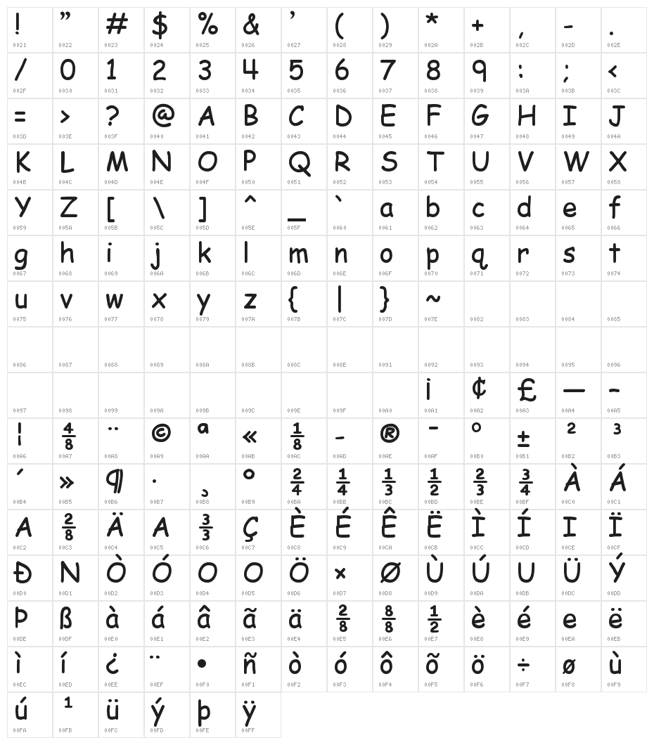 EMcomic-Bold Character Map