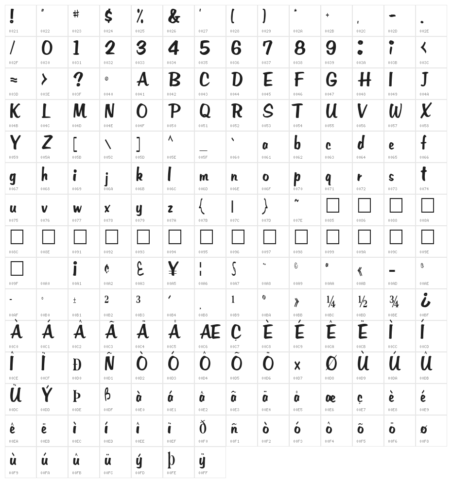 Em Regular Character Map