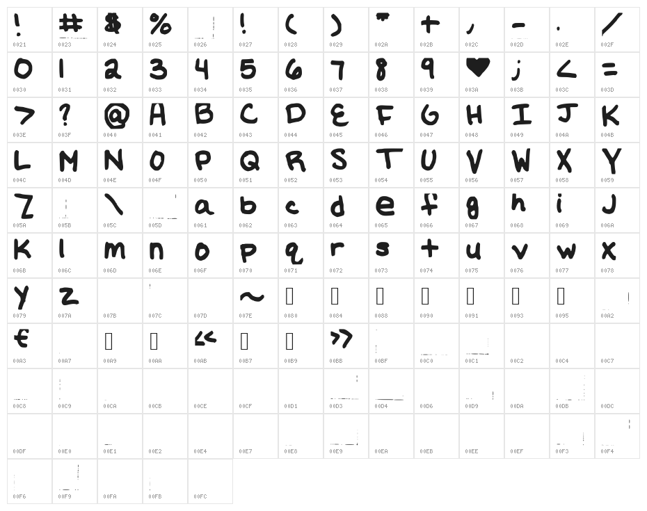 EmFont Character Map