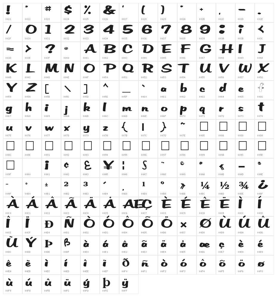 EmPower42 Bold Character Map