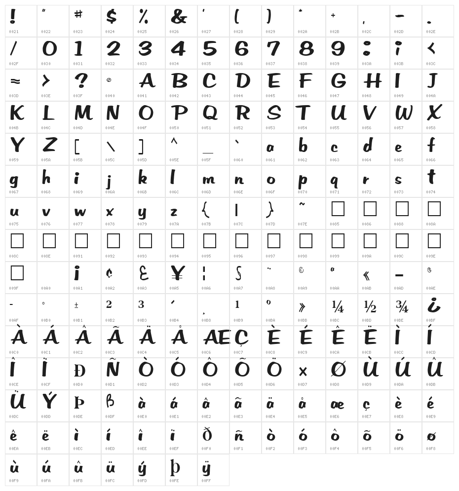 EmPower42 Regular Character Map