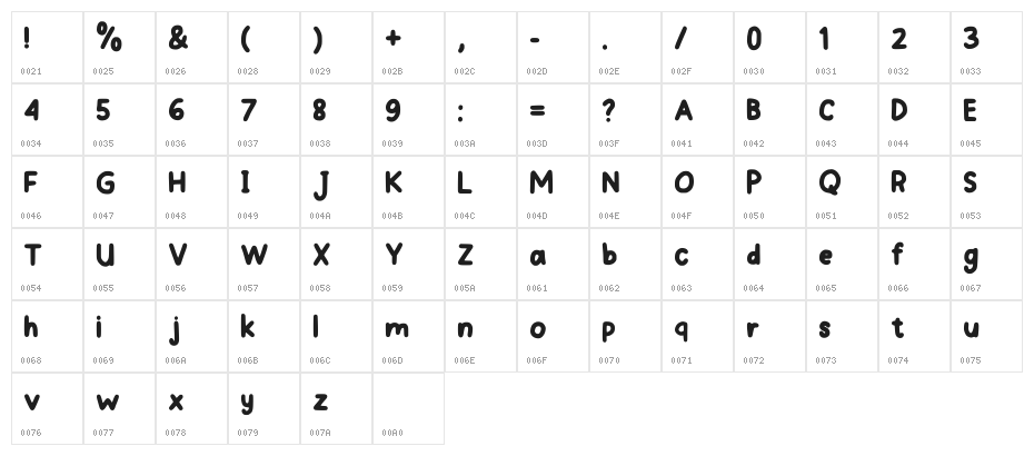Emaeresyea Regular Character Map