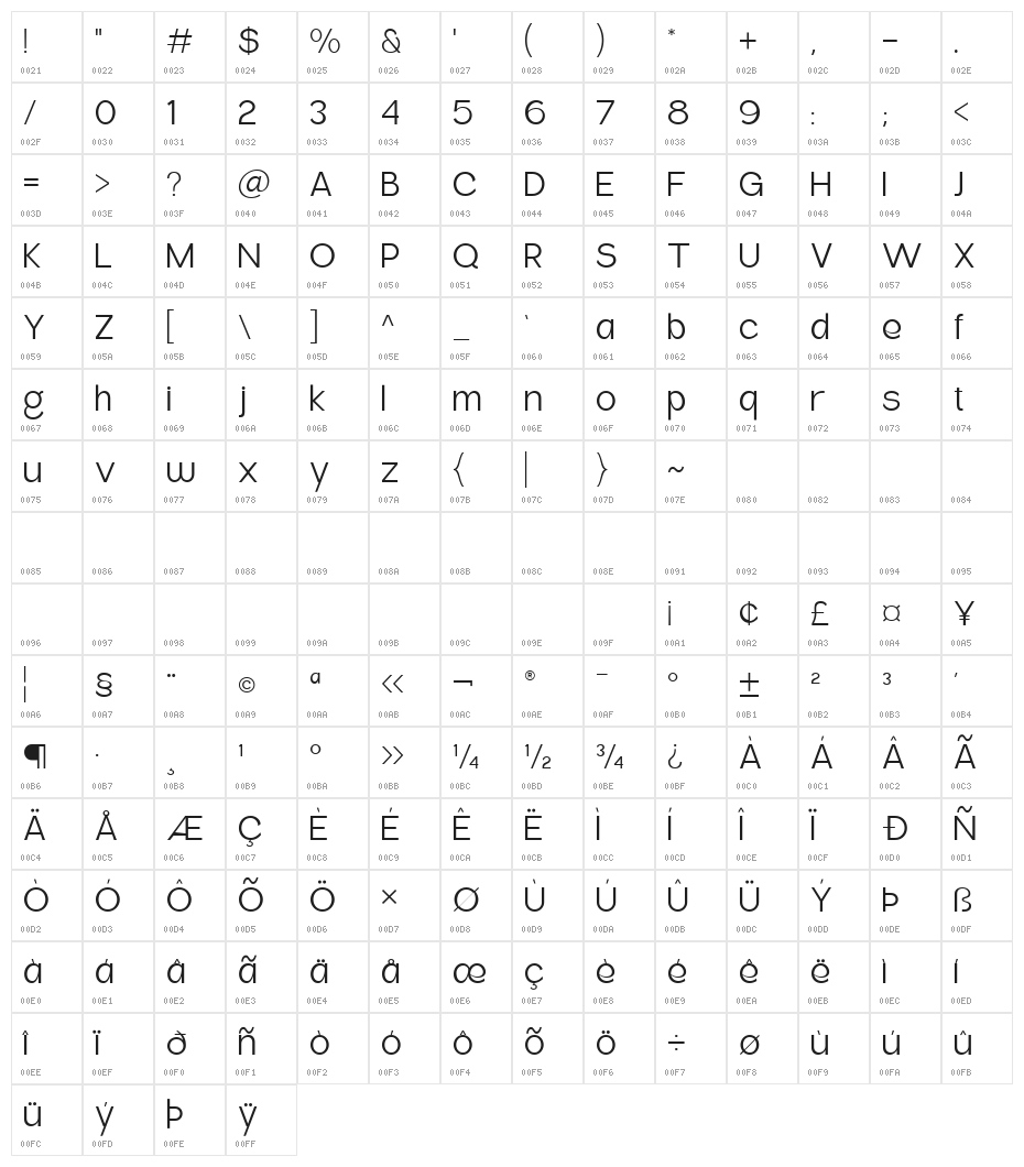Emak Light Character Map