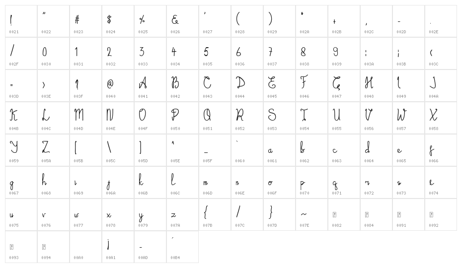 Emalia Script Character Map