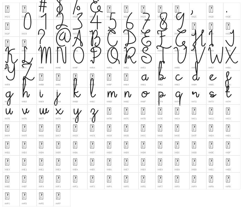 EmaliaDemo Character Map