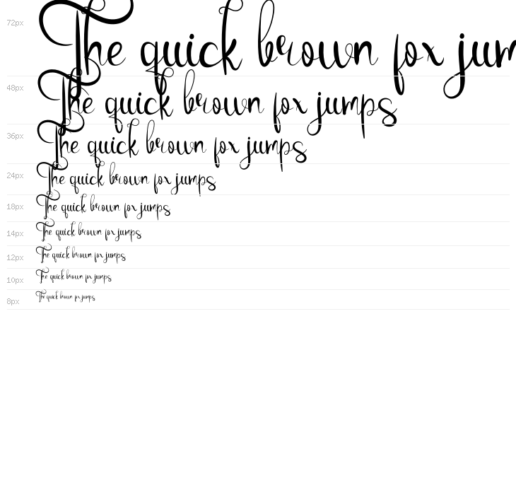 Emanuela Bold Waterfall