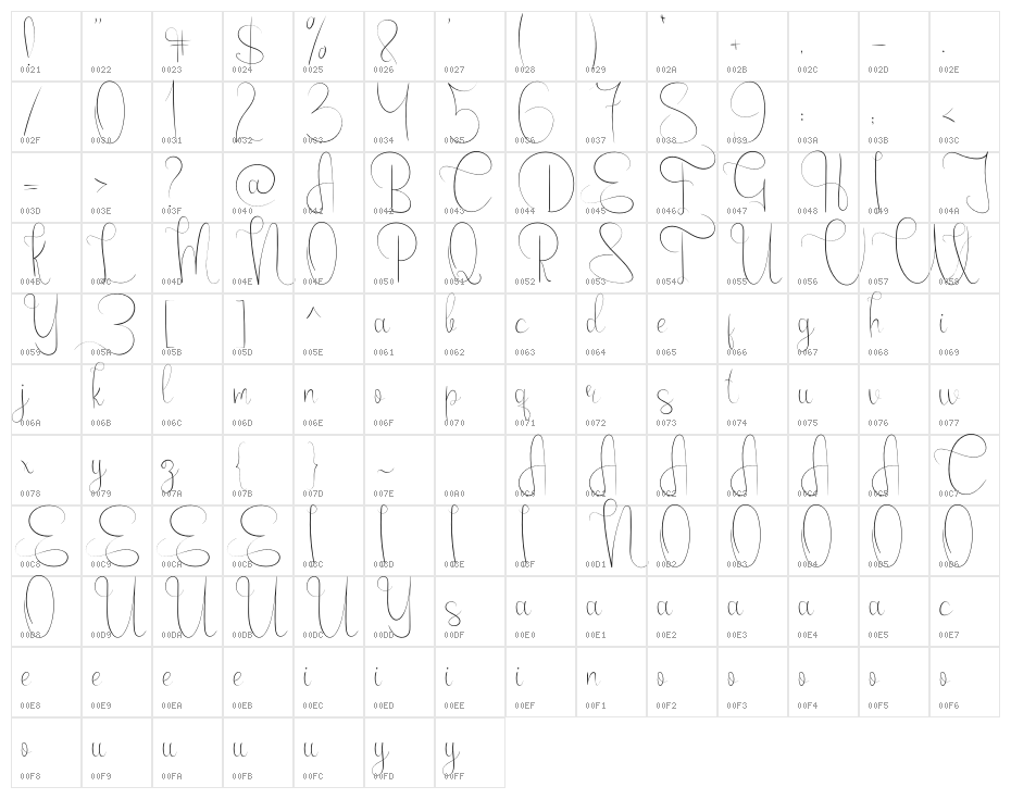 Emanuela Light Character Map