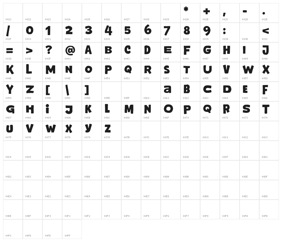 Emaro Regular Character Map