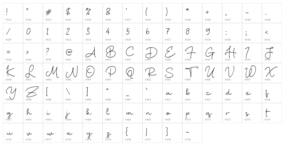 Emas Ghozalu Character Map