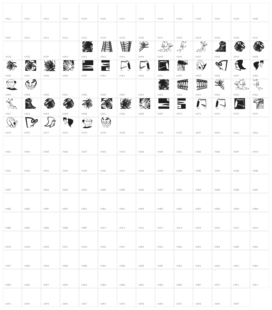 EmastEtcetera Character Map