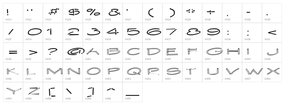 Embargo Character Map