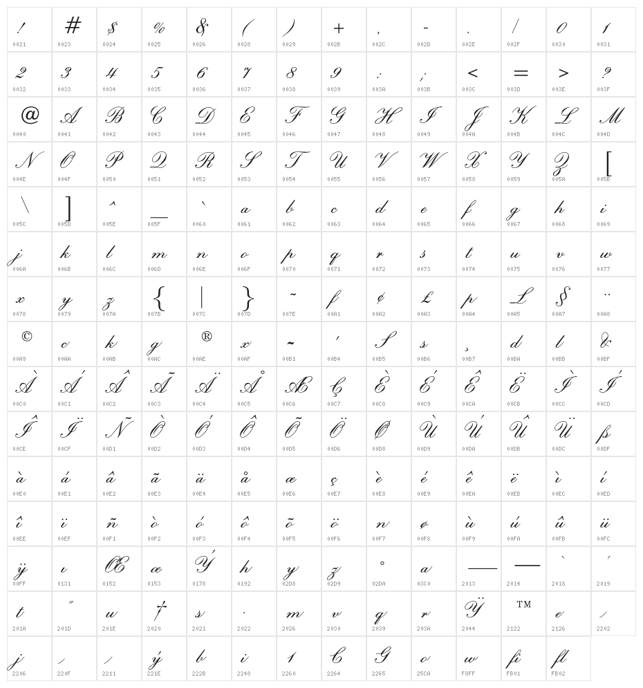 EmbassyOpti Character Map