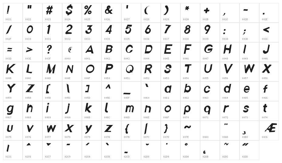 Ember Italic Character Map