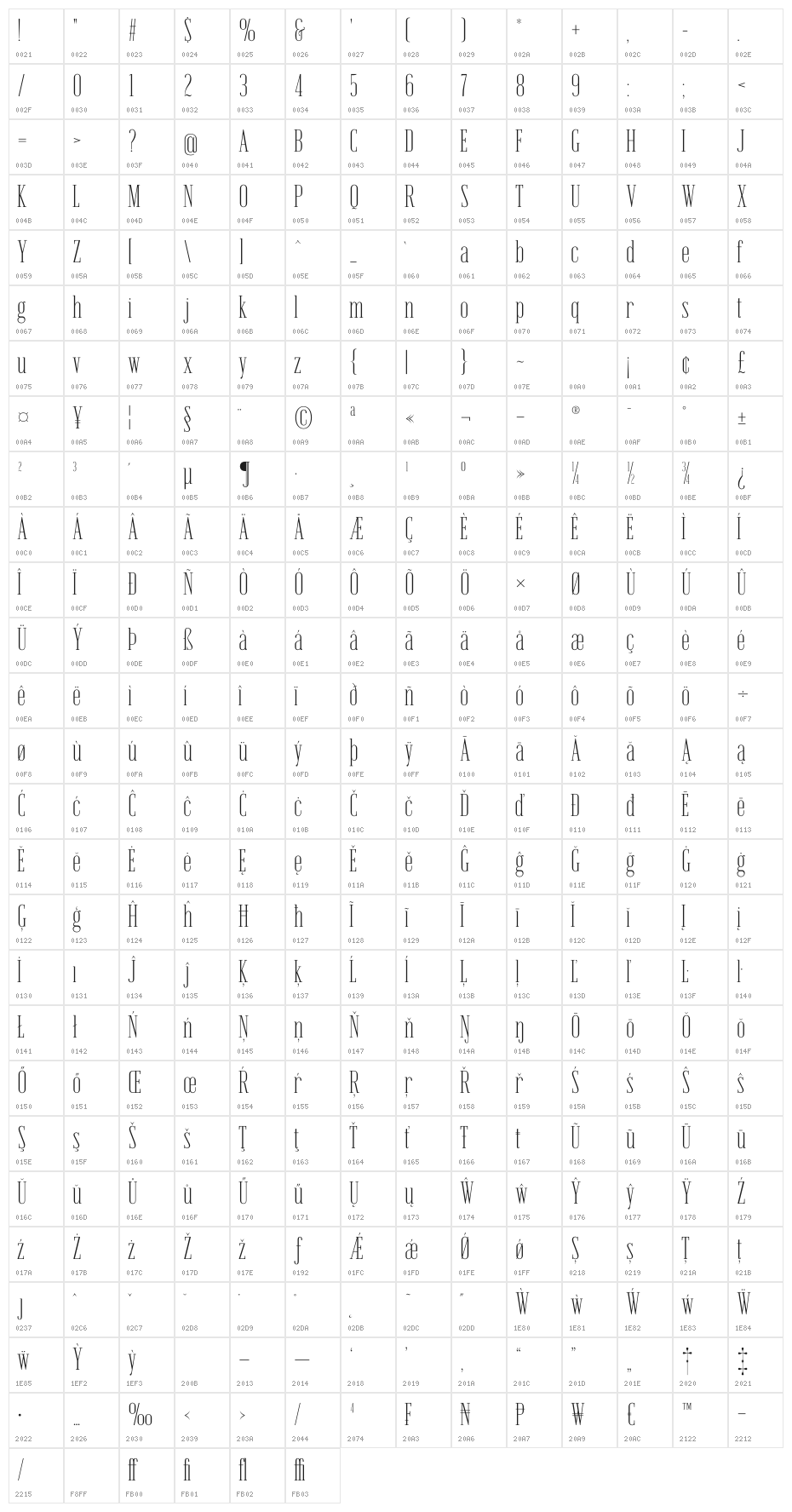 Emberly Extra Light Narrow Character Map
