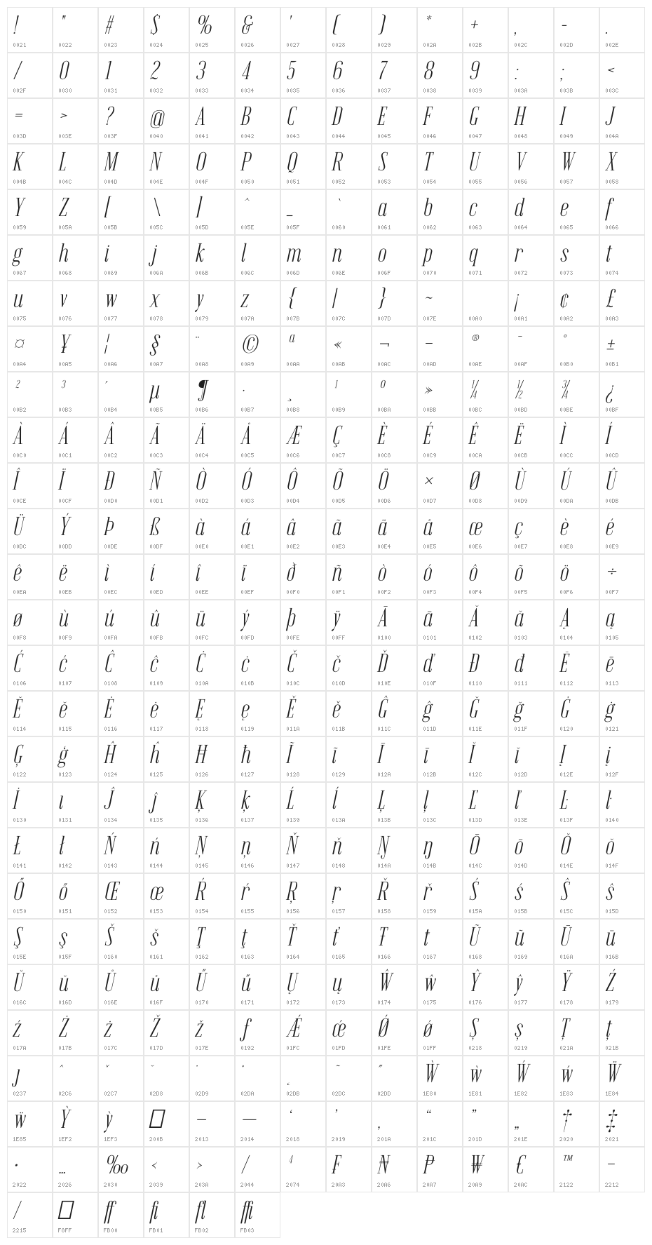 Emberly Light Italic Character Map