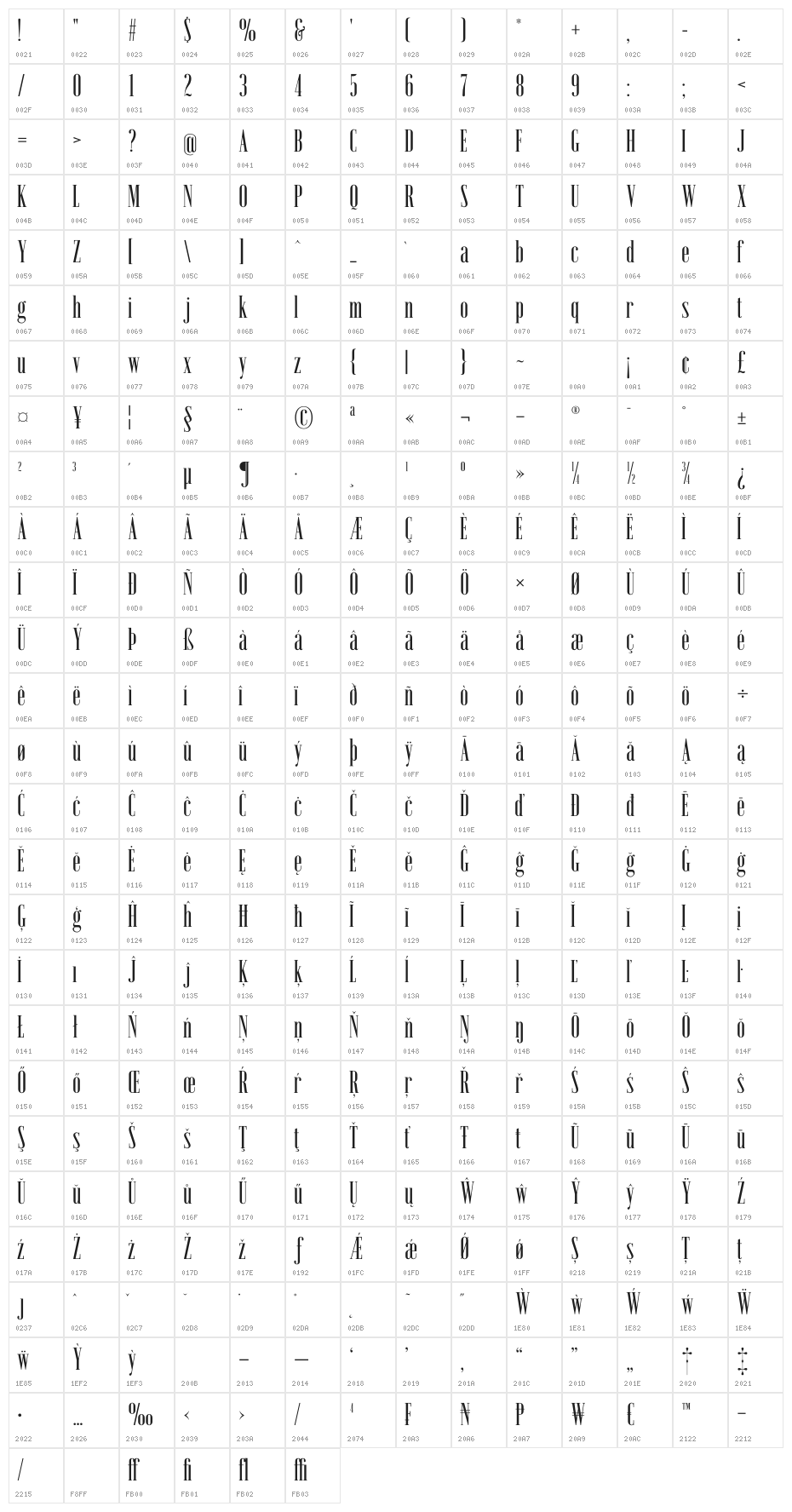 Emberly Medium Condensed Character Map